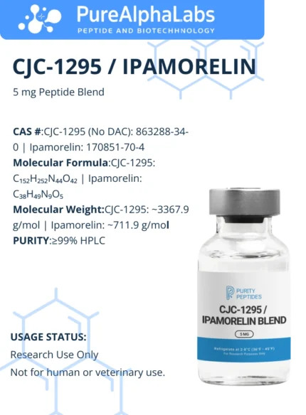 CJC-1295 (No DAC)/IPAMORELIN BLEND
