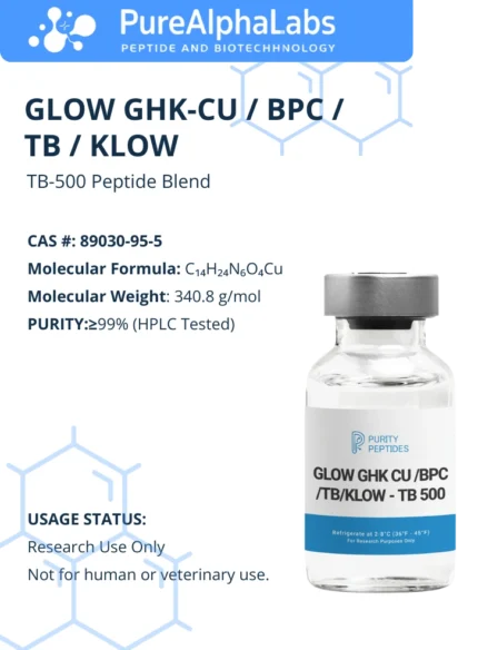 Glow (GHK‑Cu / BPC‑157 / TB‑500)